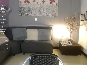 Sahra_Tayl0r_ Chaturbate stream image from January 24, 2025