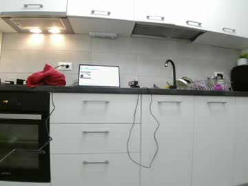Sweet_Ella Chaturbate stream image from January 24, 2025