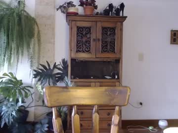 Xue_Eklov Chaturbate stream image from January 24, 2025