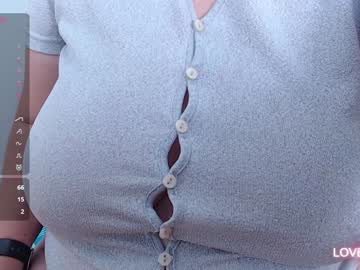 Mommyissuess_ Chaturbate stream image from January 24, 2025