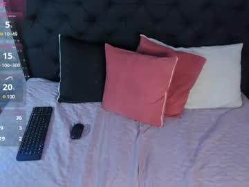 Mhonikabelucci__1 Chaturbate stream image from January 25, 2025