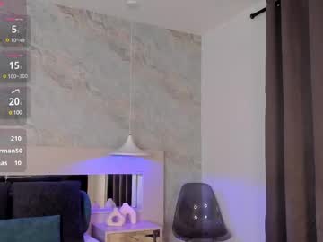 Kellyy_ Chaturbate stream image from January 25, 2025