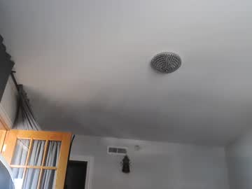 Sexbrute Chaturbate stream image from January 25, 2025