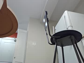 Sexyladyeatingpussy Chaturbate stream image from January 26, 2025