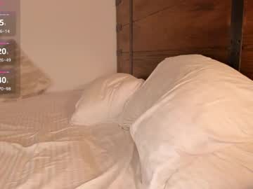 Brandon_Naud Chaturbate stream image from January 27, 2025