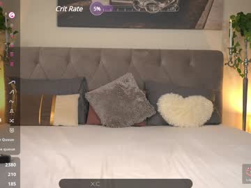 Lorettelorenaa Chaturbate stream image from January 27, 2025