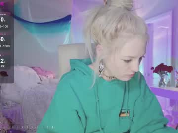 Talulaa Chaturbate stream image from January 28, 2025