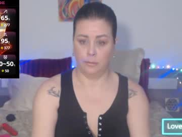 Thesquirtyonexxx Chaturbate stream image from January 28, 2025