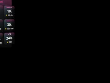 Rox_777 Chaturbate stream image from January 28, 2025