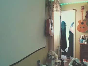 Geeznutsizonyrchyn Chaturbate stream image from January 28, 2025
