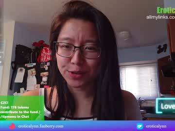 Eroticalynn Chaturbate stream image from January 28, 2025