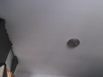 Sexbrute Chaturbate stream image from January 28, 2025
