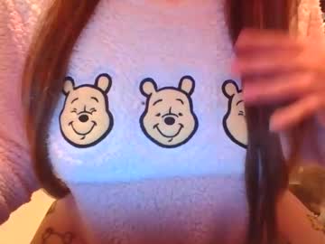 Sexymisss24 Chaturbate stream image from January 28, 2025
