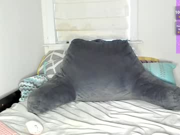 Miaparker2_0 Chaturbate stream image from January 28, 2025