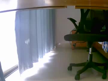 Huang4322 Chaturbate stream image from January 29, 2025