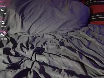 Jeffsteel Chaturbate stream image from January 29, 2025