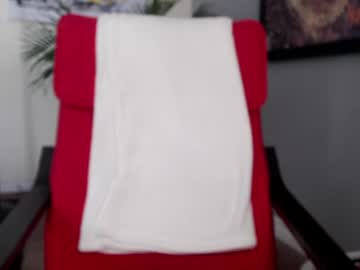 Nptv88 Chaturbate stream image from January 29, 2025
