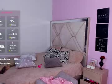 Sophiecarter20 Chaturbate stream image from January 30, 2025