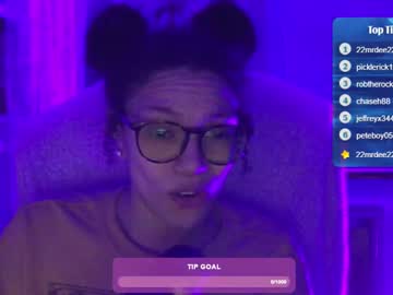 Feetnymph Chaturbate stream image from January 31, 2025