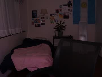 Wetmood Chaturbate stream image from January 31, 2025