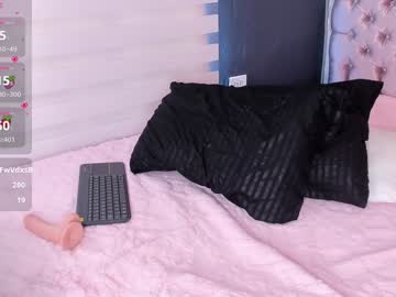 Candyy_Love1 Chaturbate stream image from January 31, 2025
