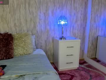 Emily_Parker12 Chaturbate stream image from January 31, 2025
