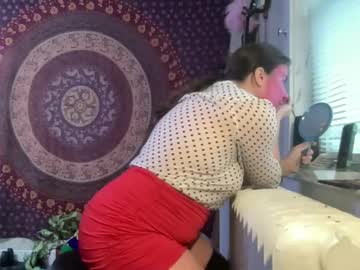 Pantiesofthefae Chaturbate stream image from January 31, 2025