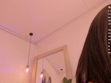 Amatiista_12 Chaturbate stream image from January 31, 2025