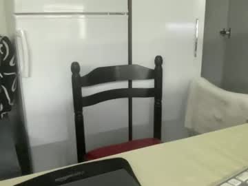 Coach_Karl Chaturbate stream image from January 31, 2025