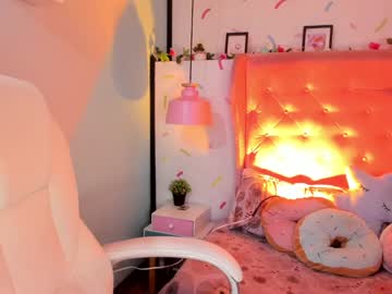 Cloe_Martinez_ Chaturbate stream image from February 01, 2025