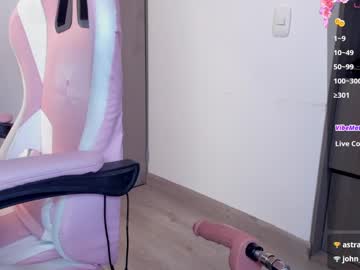 Lollypetitte_ Chaturbate stream image from February 01, 2025