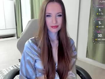 Malikabb Chaturbate stream image from February 01, 2025