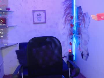 Zoeprest_ Chaturbate stream image from February 02, 2025