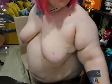 Softie_Sofy Chaturbate stream image from February 04, 2025