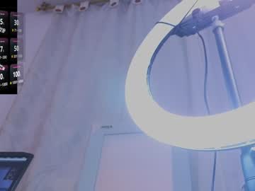 Sweetletty_ Chaturbate stream image from February 04, 2025