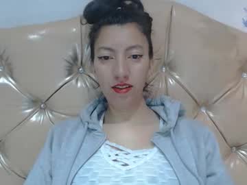 Candymilfff Chaturbate stream image from February 04, 2025