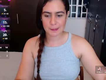 Mia_Danielsx Chaturbate stream image from February 05, 2025