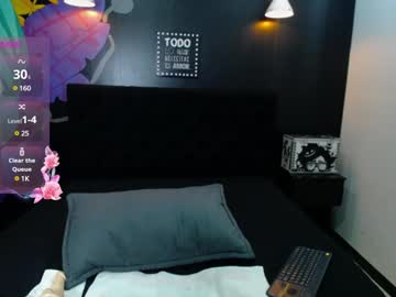 Madamedamn Chaturbate stream image from February 05, 2025