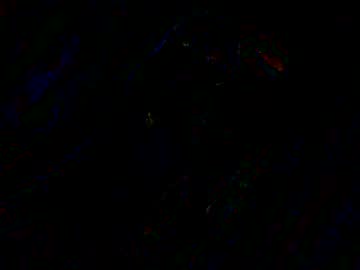 Miss_Hornydoll Chaturbate stream image from February 05, 2025