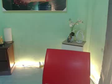 Regelthegoddess Chaturbate stream image from February 05, 2025