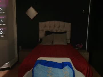 Wandamilf_ Chaturbate stream image from February 05, 2025