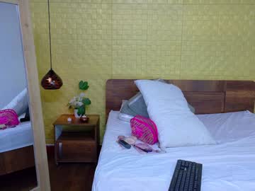 Sweet_Dani18 Chaturbate stream image from February 05, 2025