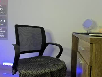 Stephennolan1 Chaturbate stream image from February 06, 2025