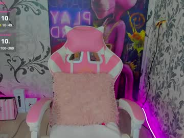 Rishaspell Chaturbate stream image from February 06, 2025