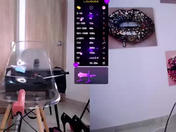 Missagatharey Chaturbate stream image from February 07, 2025