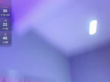 Anahank Chaturbate stream image from February 07, 2025
