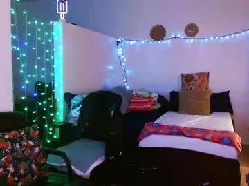 Mycock4u247 Chaturbate stream image from February 07, 2025