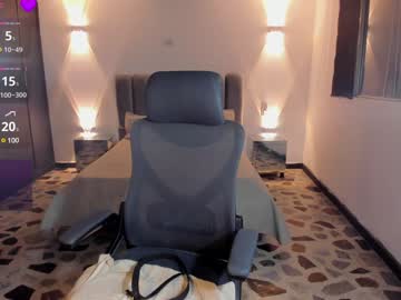 Mollyykarter Chaturbate stream image from February 07, 2025