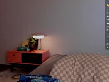 Fedoseya Chaturbate stream image from February 07, 2025