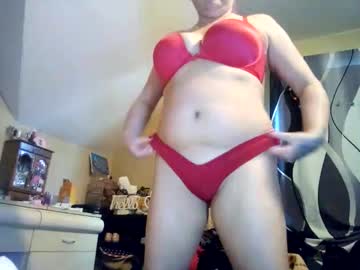 Candyluscious86910 Chaturbate stream image from February 07, 2025